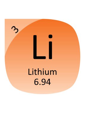 İsim, Sembol, Atom Kütlesi ve Dönem Tablo Elementi Atomik Numarası