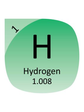 İsim, Sembol, Atom Kütlesi ve Hidrojen Tablosunun Atom Numarası