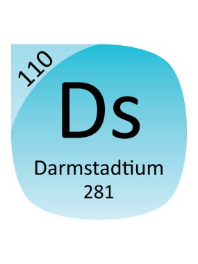 İsim, Sembol, Atom Kütlesi ve Darmstadyum Dönem Tablo Elementi Atom Numarası