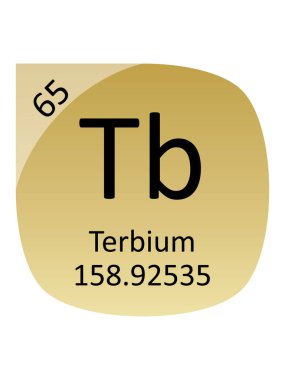 İsim, Sembol, Atom Kütlesi ve Terbiyum Dönem Tablo Elementi Atom Numarası