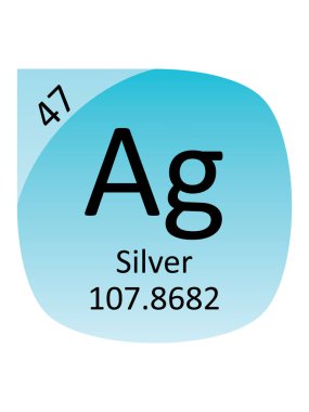İsim, Sembol, Atom Kütlesi ve Dönem Gümüş Tablo Elementi Atom Numarası