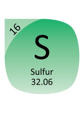 İsim, Sembol, Atom Kütlesi ve Dönem Sülfür Tablosunun Atom Numarası