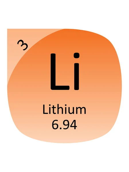 锂元素的名称 原子质量和原子序数 — 图库矢量图片