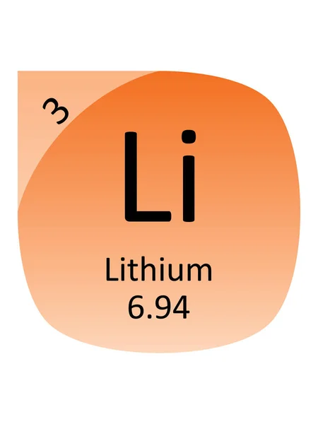 Имя Символ Атомная Масса Атомный Номер Элемента Таблицы Периодов Лития — стоковый вектор