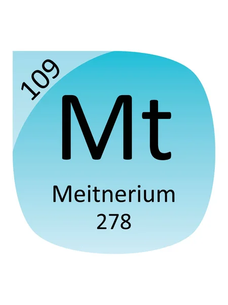 Nome Símbolo Massa Atómica Número Atómico Elemento Mesa Período Meitnério — Vetor de Stock