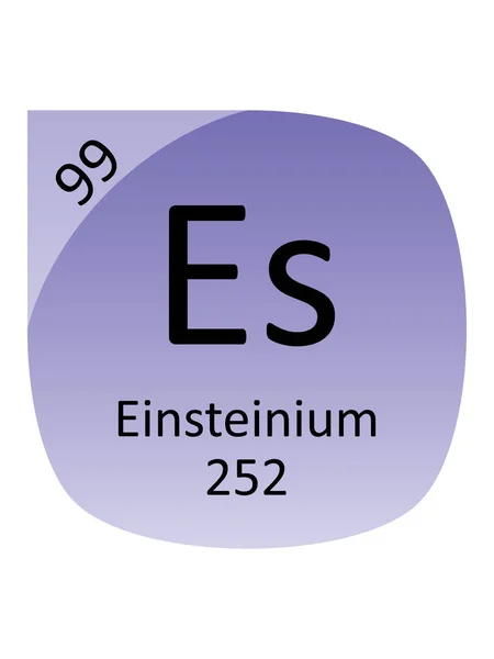 Name Symbol Atomic Mass Atomic Number Period Table Element Einsteinium — Stock Vector