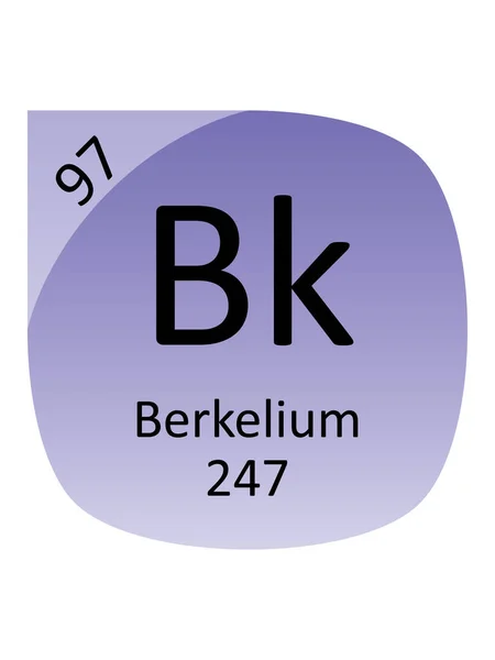 Name Symbol Atomic Mass Atomic Number Period Element Berkelium — 스톡 벡터