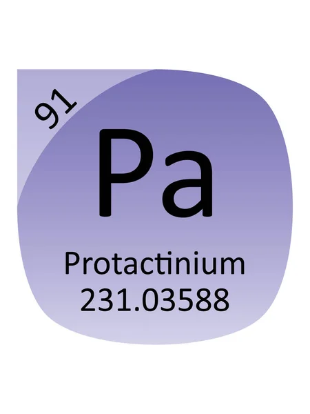 Naam Symbool Atoommassa Atoomnummer Van Het Periodetabel Element Van Protactinium — Stockvector