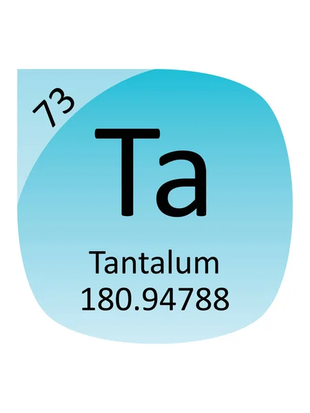 Naam Symbool Atoommassa Atoomnummer Van Het Periodetabel Element Van Tantaal — Stockvector