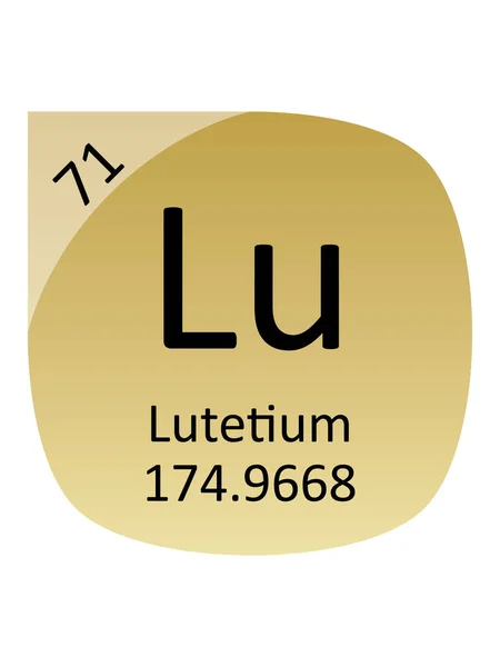 Nazwa Symbol Masa Atomowa Liczba Atomowa Elementu Tabeli Okresu Lutetu — Wektor stockowy