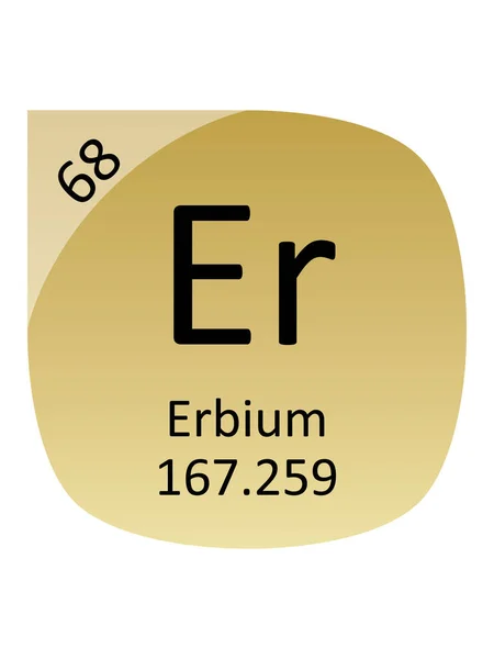 Name Symbol Atommasse Und Atomzahl Des Periodenelements Des Erbiums — Stockvektor