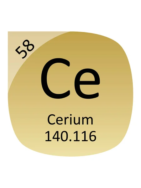 Nazwa Symbol Masa Atomowa Liczba Atomowa Pierwiastka Tabeli Okresu Cerium — Wektor stockowy