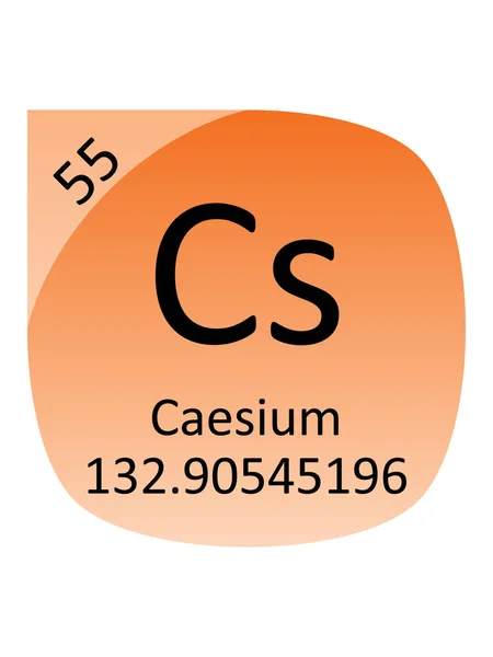 Символ Атомна Маса Атомне Число Елементів Таблиці Періодів Кесарії — стоковий вектор