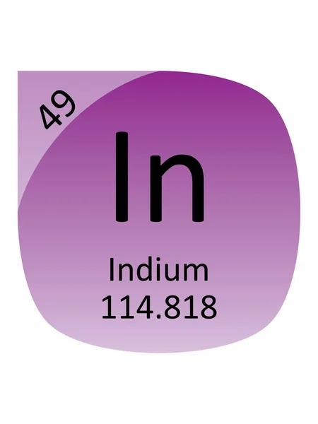 Nazwa Symbol Masa Atomowa Liczba Atomowa Elementu Tabeli Okresu Indium — Wektor stockowy