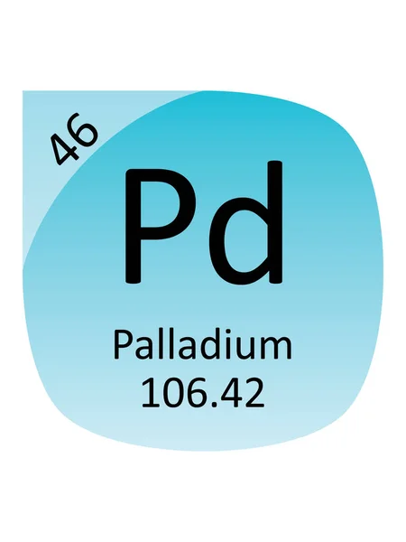 Naam Symbool Atoommassa Atoomnummer Van Het Periodetabel Element Palladium — Stockvector