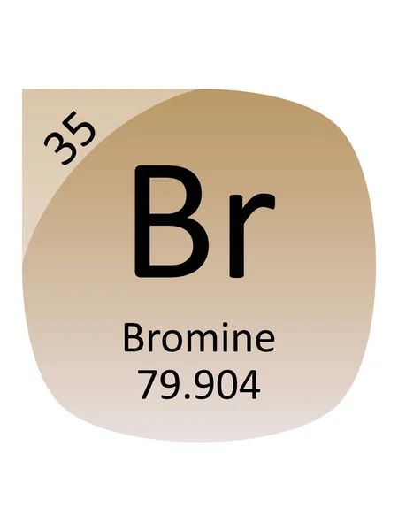 Nome Símbolo Massa Atômica Número Atômico Elemento Tabela Período Bromo — Vetor de Stock
