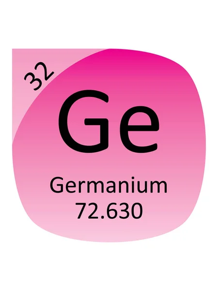 Naam Symbool Atoommassa Atoomnummer Van Het Periodetabel Element Germanium — Stockvector