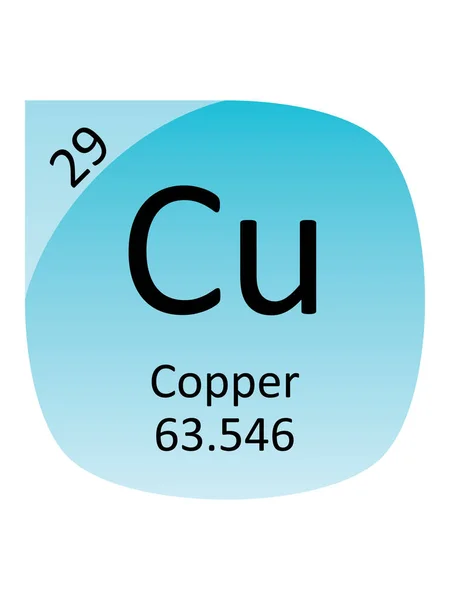 Nazwa Symbol Masa Atomowa Liczba Atomowa Pierwiastka Tabeli Okresu Miedzi — Wektor stockowy
