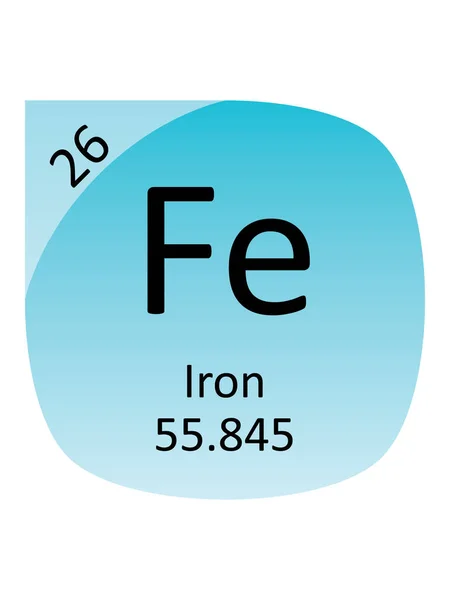 鉄の周期表元素の名称 原子質量及び原子数 — ストックベクタ