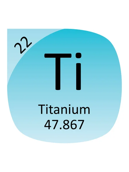 Namn Symbol Atommassa Och Atomnummer För Periodtabellens Element Titan — Stock vektor