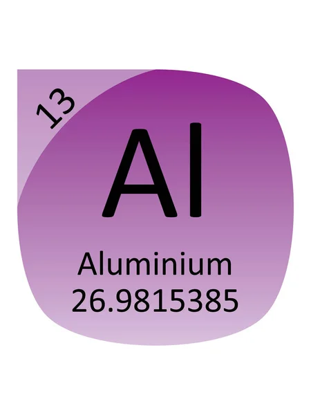 Name Symbol Atommasse Und Atomzahl Des Periodenmaßstabselements Von Aluminium — Stockvektor