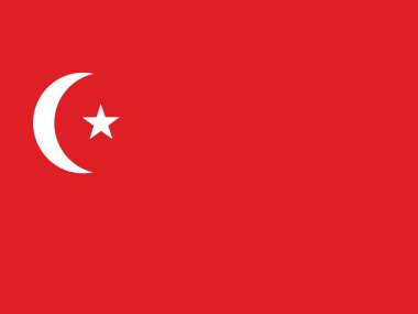 1920 'den 1921' e kadar Azerbaycan Sovyet Sosyalist Cumhuriyeti 'nin Tarihi Zaman Çizelgesinin Vektör İllüstrasyonu