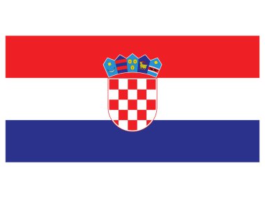 Hırvatistan 'ın Tarihsel Zaman Çizelgesinin Vektör ResmiComment