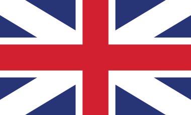 Büyük Britanya 'nın 1707' den 1800 'e kadarki Tarihi Zaman Çizelgesinin Vektör İllüstrasyonu