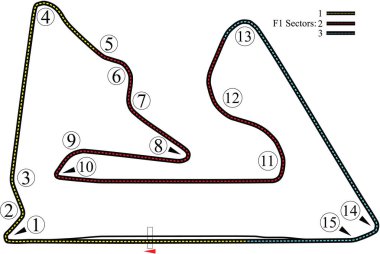 Bahreyn Uluslararası Pist Motorsport 2021 takvimi için basit yarış pisti haritası düzeni