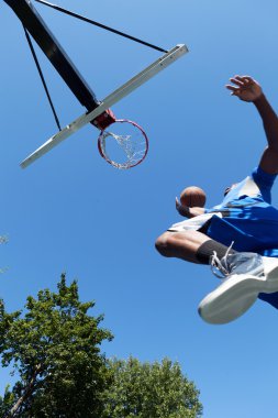 Basketbol Dunk aşağıdan