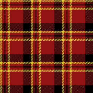 Dikişsiz ekose deseni