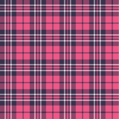 Dikişsiz ekose deseni