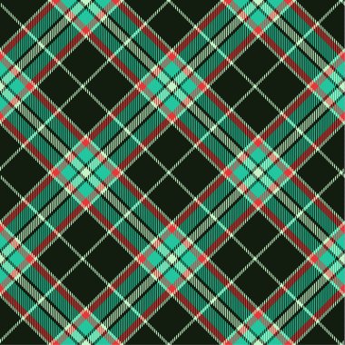 Dikişsiz ekose deseni