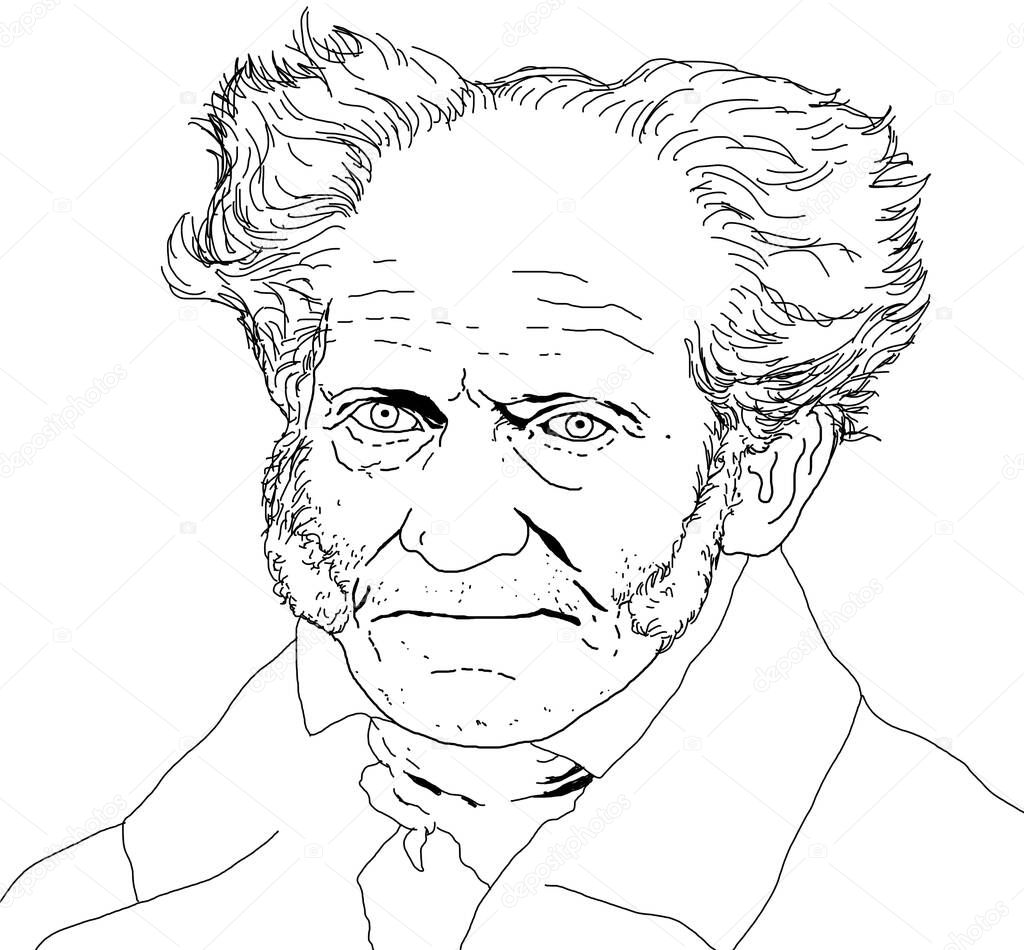 Illustration by the philosopher Arthur Schopenhauer