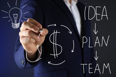 işadamı ekrana yazma