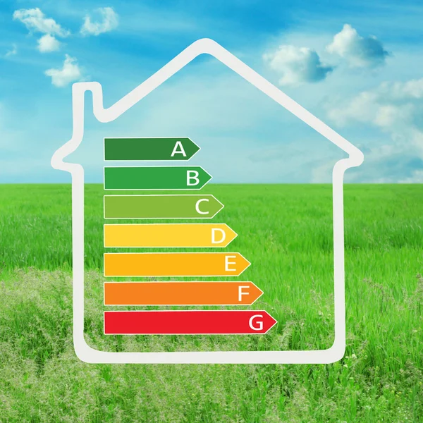 energy efficiency scale