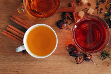 Bardak çay ve Maddeler tablosundaki