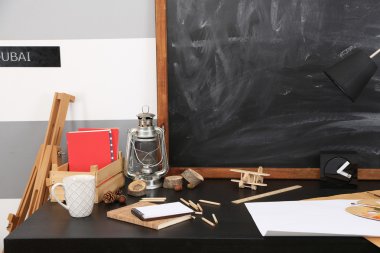 Yaratıcı kişinin işyeri