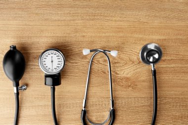 Tıbbi Manometre, yakın