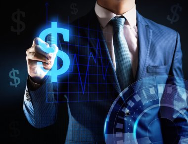 grafikler ile finansal analiz
