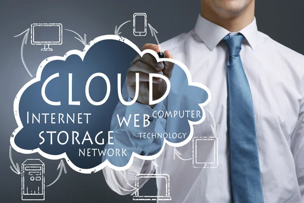 Concept de stockage Cloud — Photo