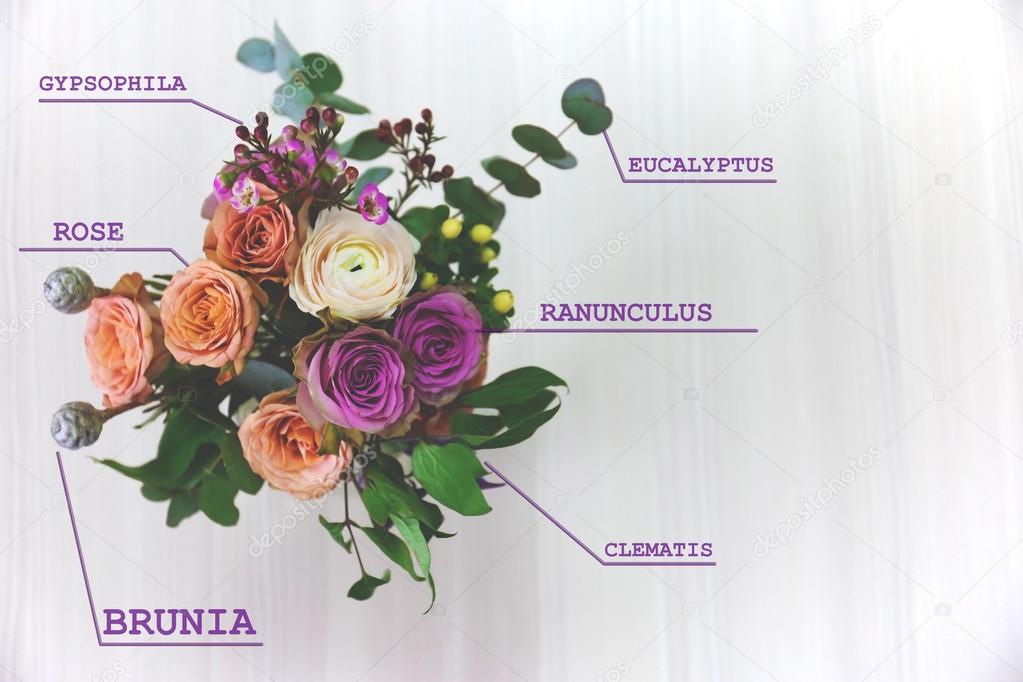 boeket met bloemen namen — stockfoto © belchonock #113523818