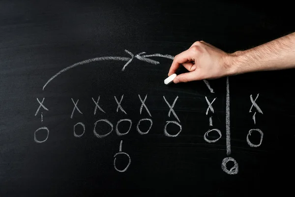 Futbol amerykański gry strategii napisane kredą na tablicy — Zdjęcie stockowe