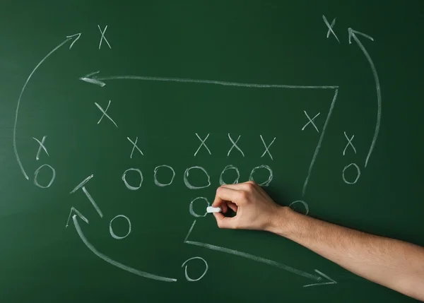 Amerikaans voetbal spelstrategie geschreven met krijt op blackboard — Stockfoto