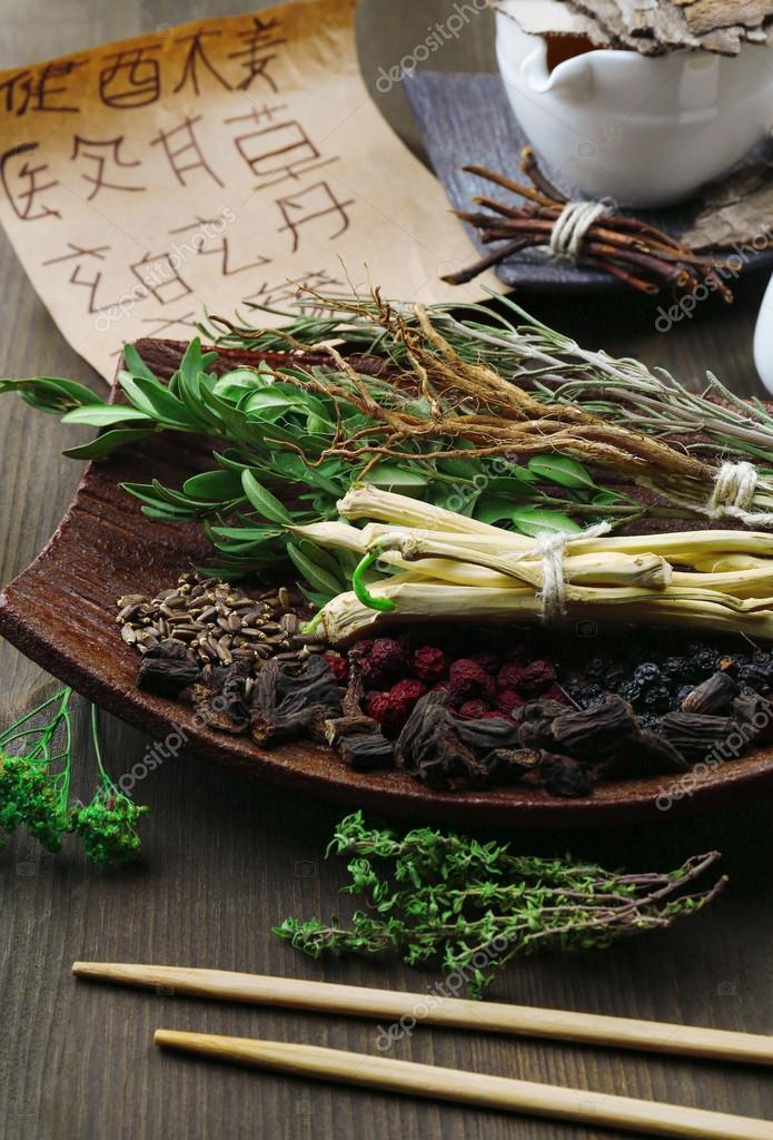 Traditional chinese medicine masturbation