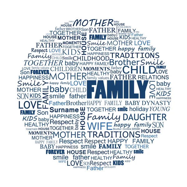 家族の概念、家族の単語の雲 — ストック写真