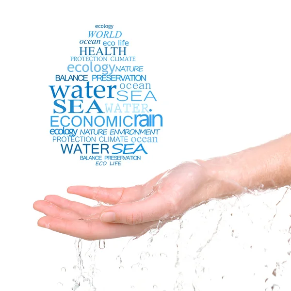 Concept of world's water reserve, words in drop shape in hand isolated on white — Stock Photo, Image