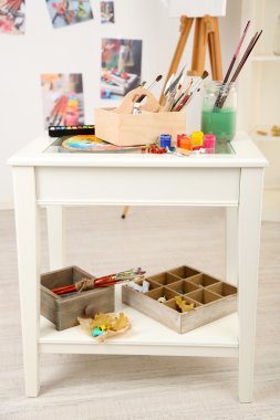 Profesyonel Sanat Atölyesi