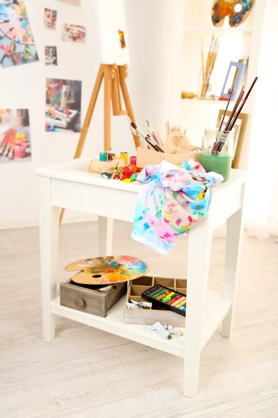 Profesyonel Sanat Atölyesi