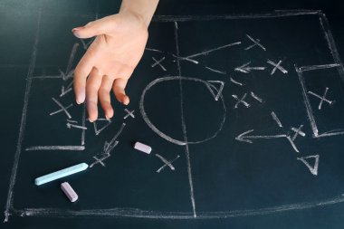 El altında düzeni futbol oyun, closeup ile yazı tahtası